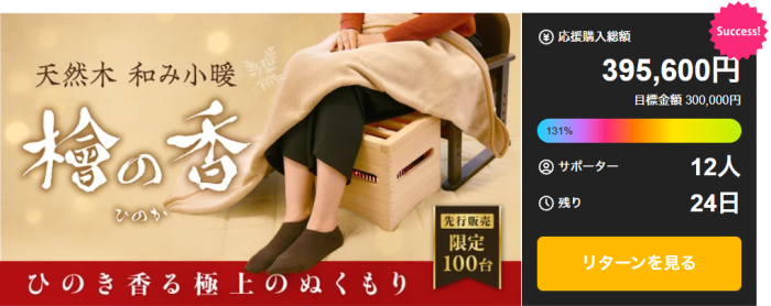 Makuake「檜の香（ひのか）」プロジェクトが 目標金額を達成しました！